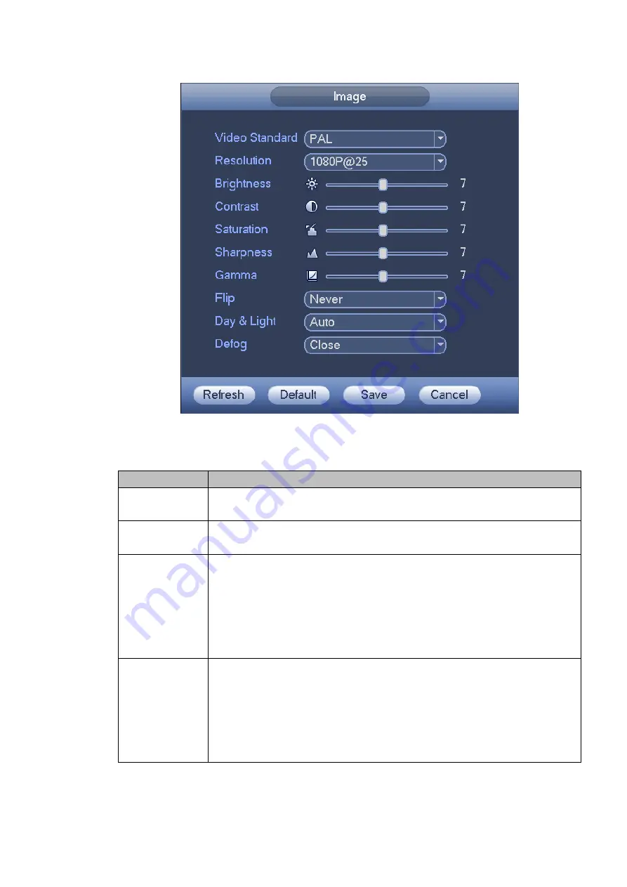 Dahua HCVR82**A-S3 Series User Manual Download Page 77