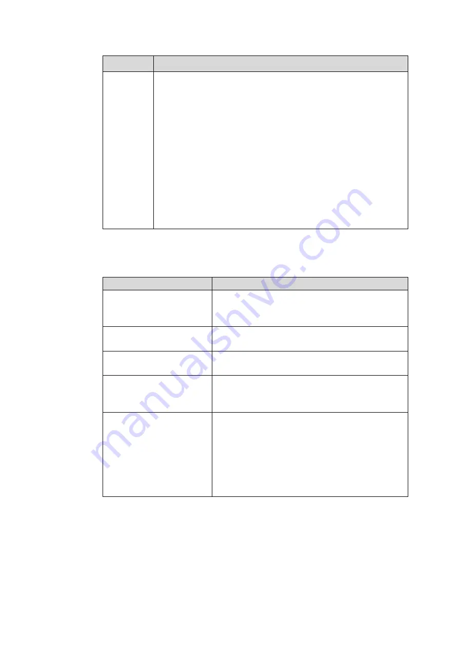 Dahua HCVR82**A-S3 Series User Manual Download Page 242