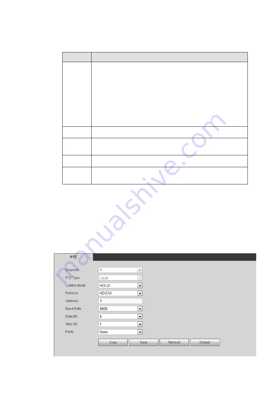 Dahua HCVR82**A-S3 Series User Manual Download Page 321