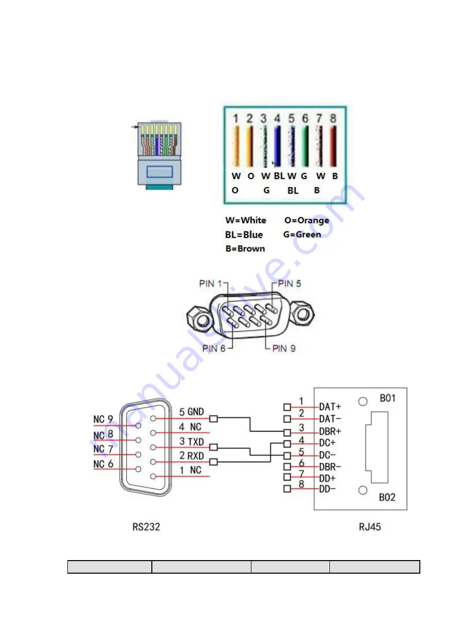 Dahua HCVR82**A-S3 Series User Manual Download Page 380