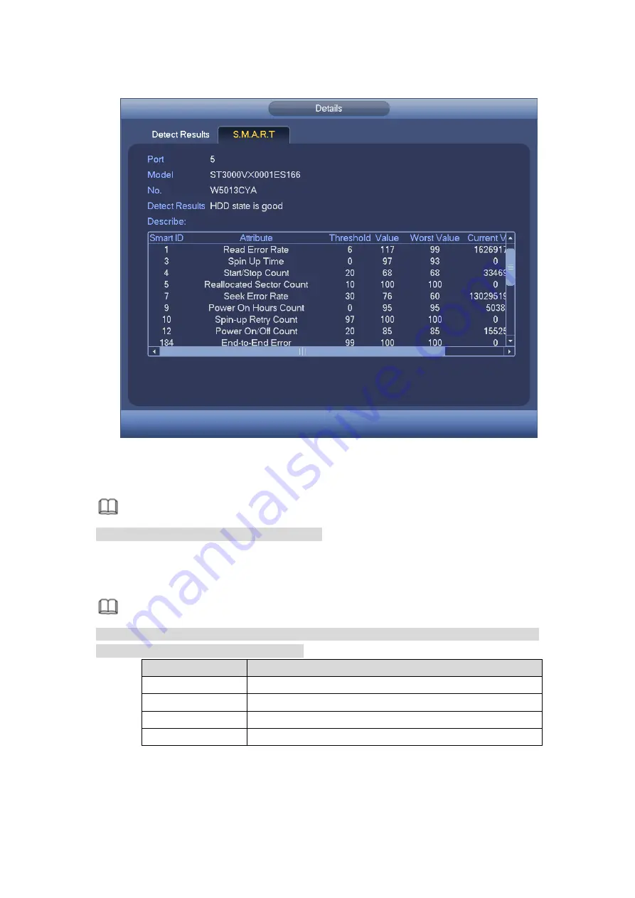 Dahua HCVR8204A-S3 User Manual Download Page 232