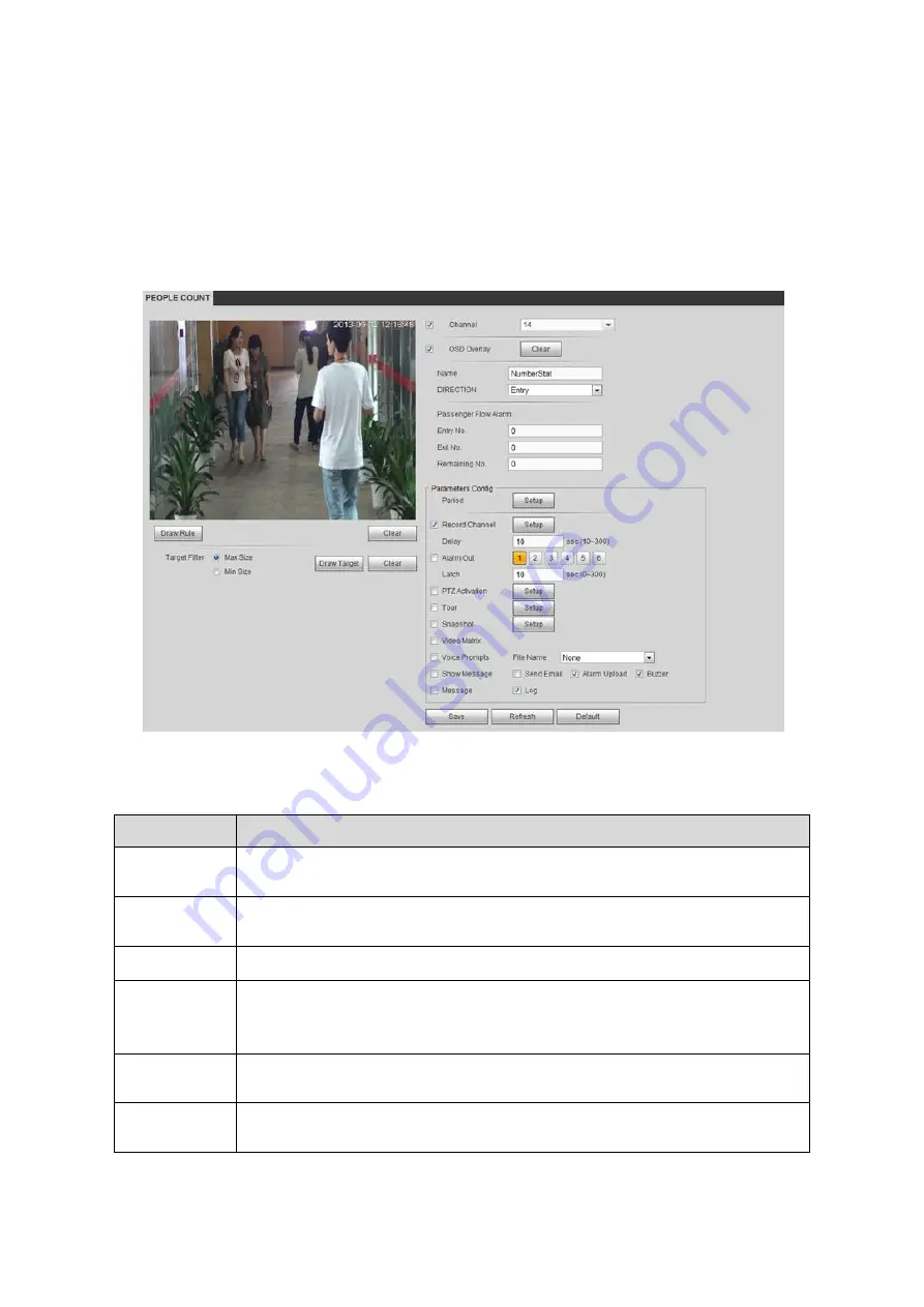 Dahua HCVR8204A-S3 User Manual Download Page 342