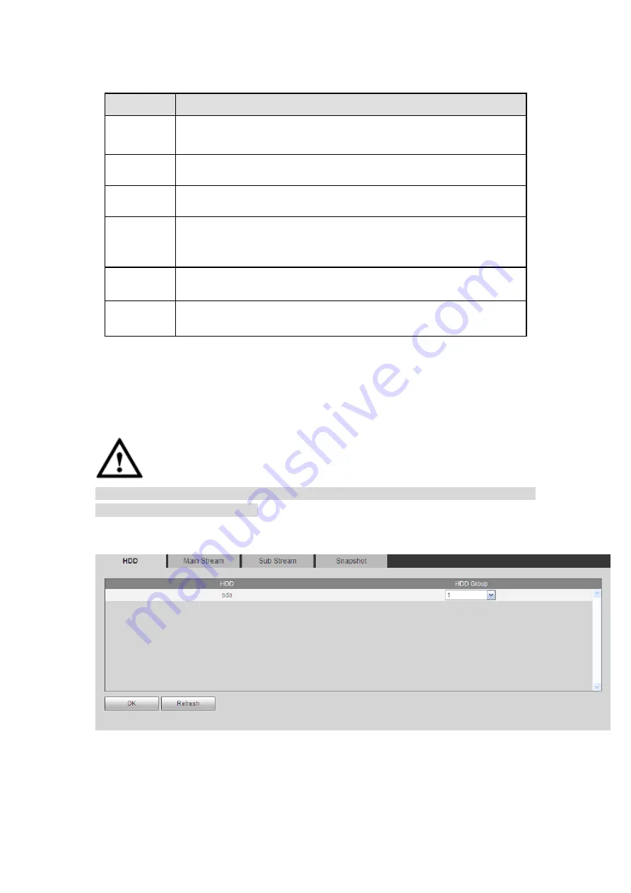 Dahua HCVR8204A-S3 User Manual Download Page 364