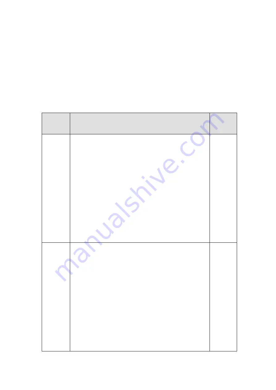 Dahua HCVR8204A-S3 User Manual Download Page 441