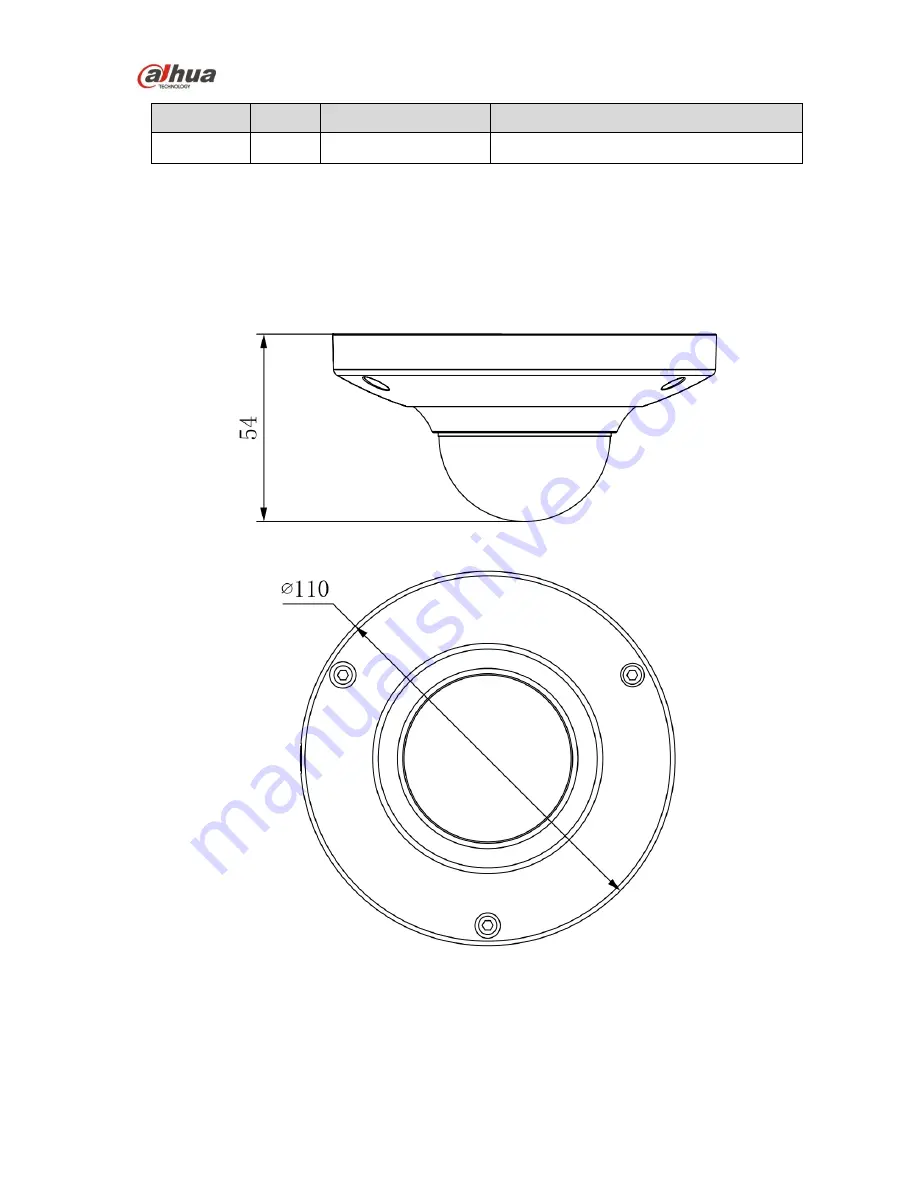 Dahua HD Fisheye Quick Start Manual Download Page 7