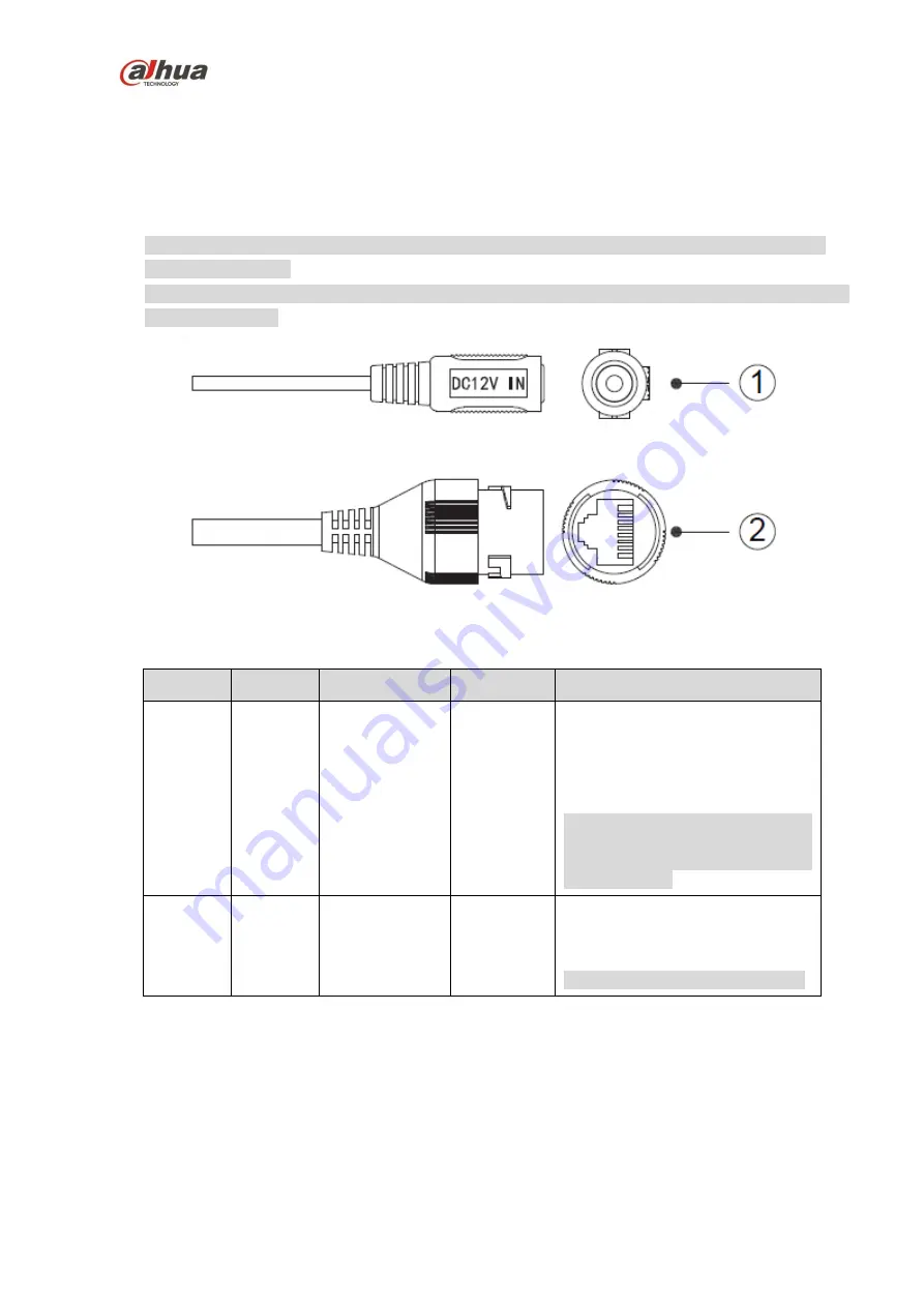 Dahua HDW2231R-ZS Quick Start Manual Download Page 7