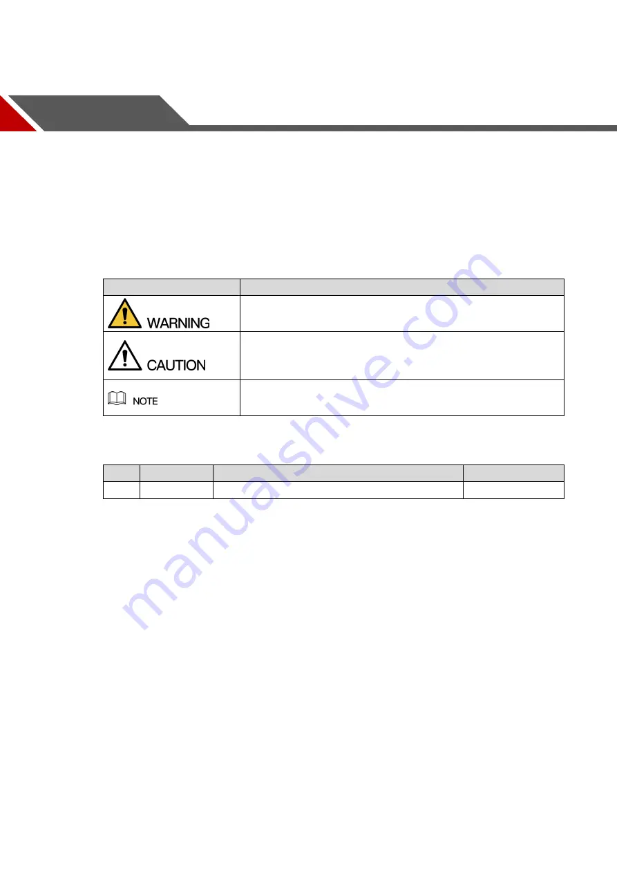 Dahua HFW2231T-ZS-S2 Quick Start Manual Download Page 2