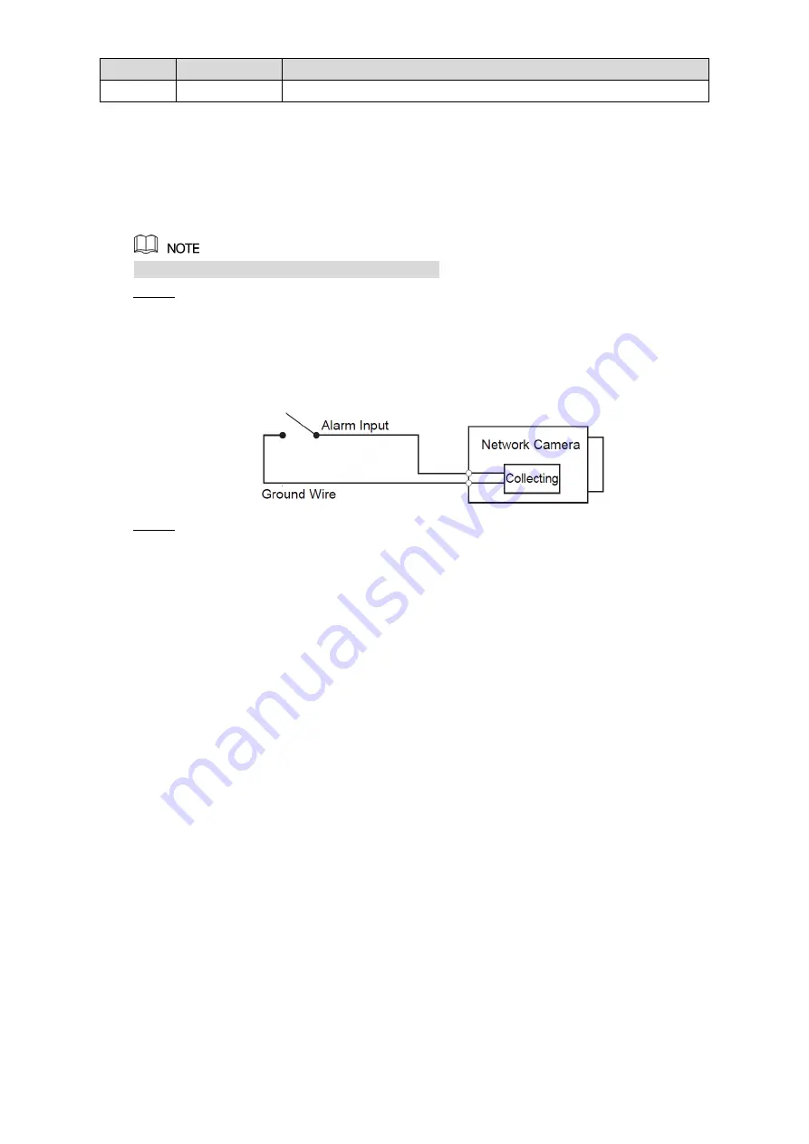 Dahua HFW2231T-ZS-S2 Quick Start Manual Download Page 9