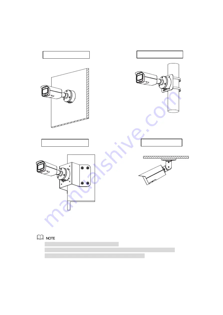 Dahua HFW5442T-ASE-NI Quick Start Manual Download Page 16