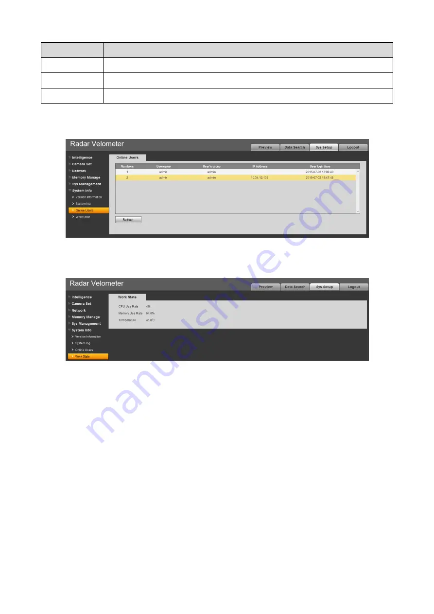 Dahua HWS800A User Manual Download Page 45