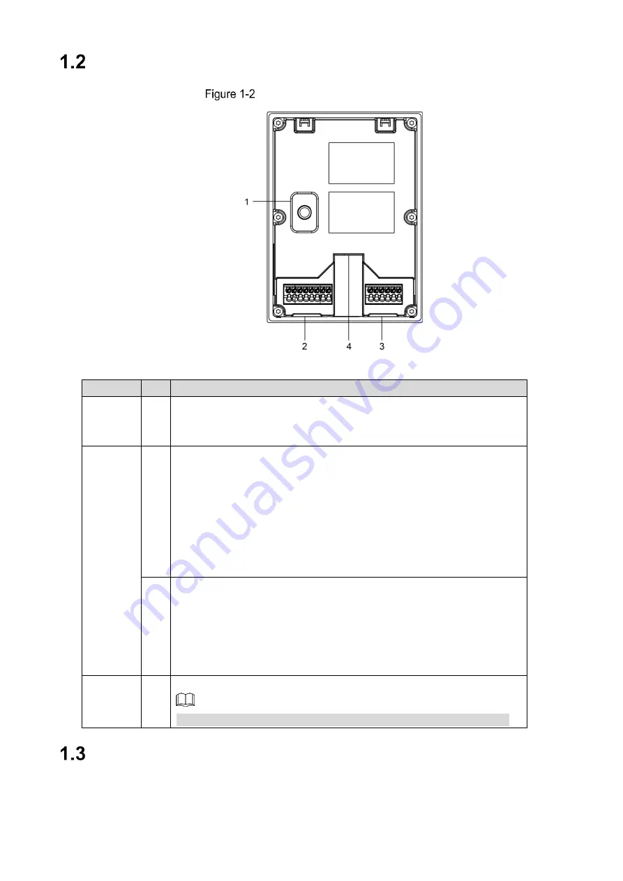 Dahua IP Villa System Quick Start Manual Download Page 7