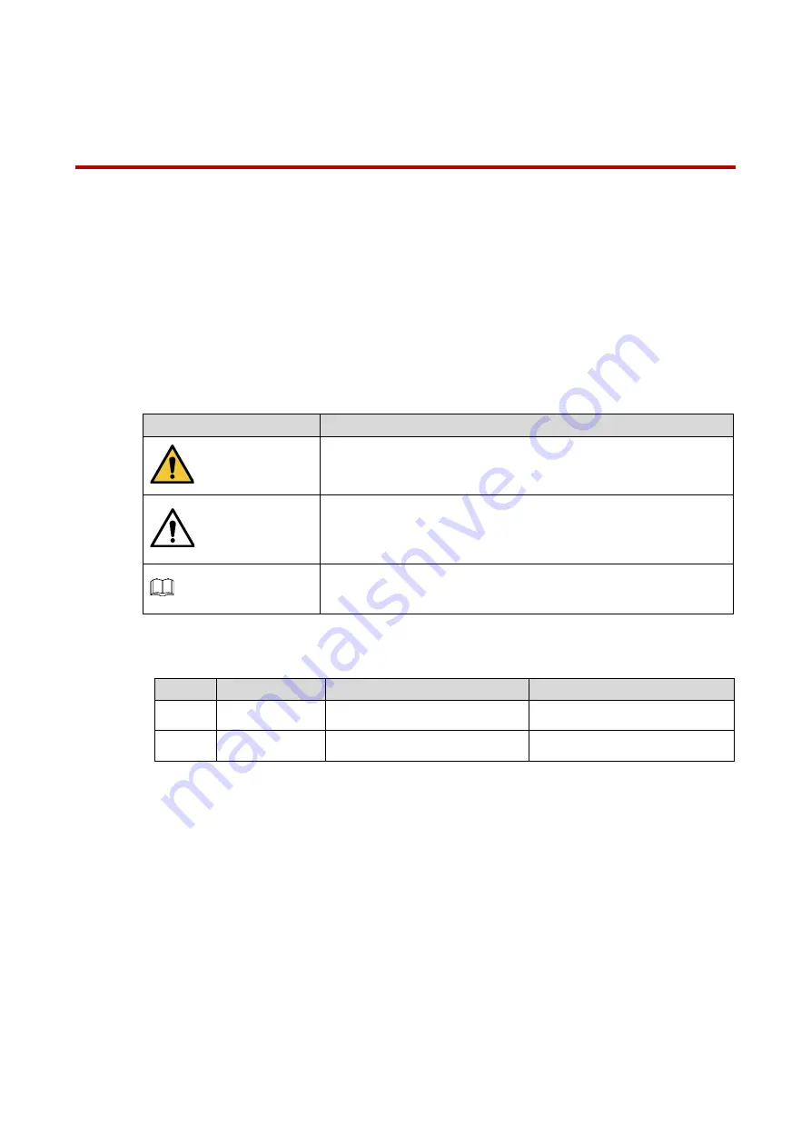 Dahua IPC-C26E Quick Installation Manual Download Page 2