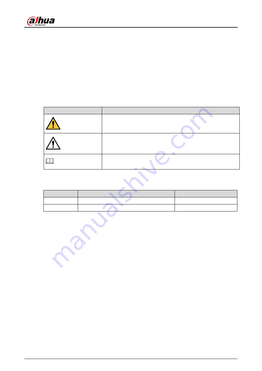 Dahua IPC-EW5541-AS Скачать руководство пользователя страница 2