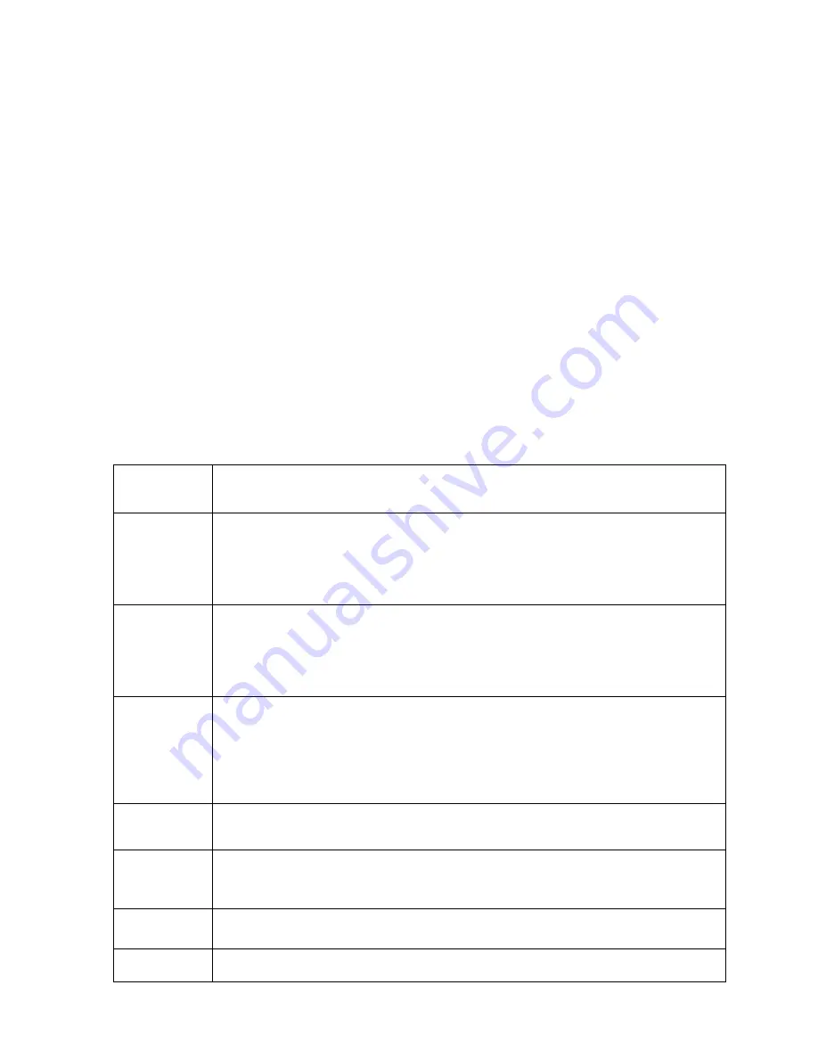 Dahua IPC-HDB/HDBW3101 Series Скачать руководство пользователя страница 7