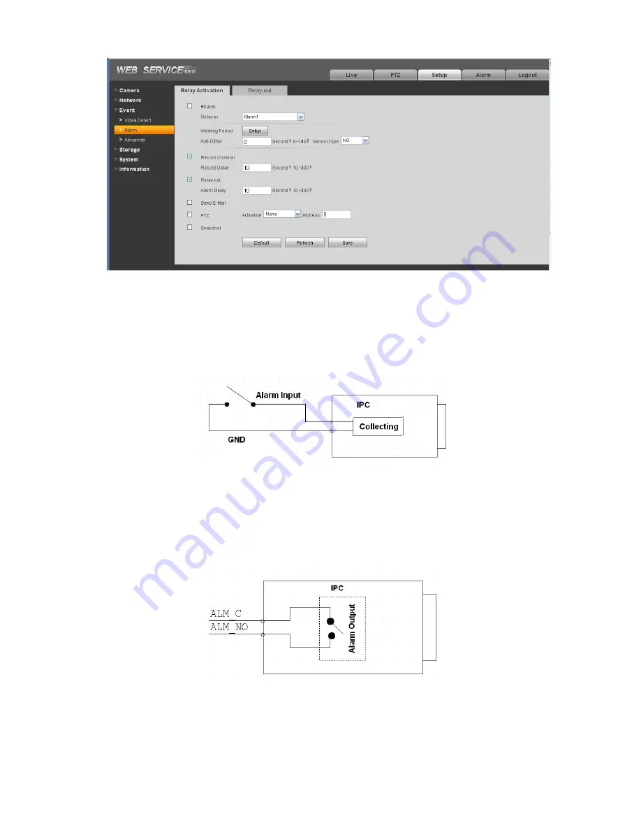 Dahua IPC-HDB/HDBW3101 Series User Manual Download Page 22