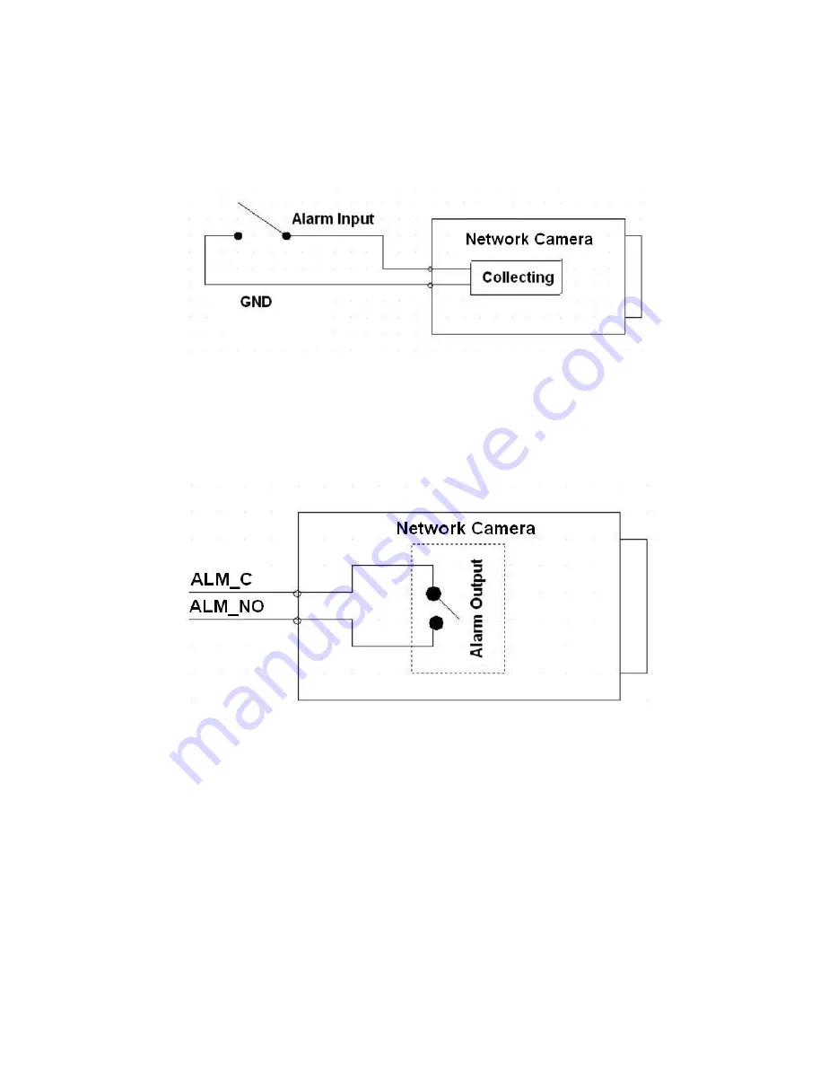 Dahua IPC-HDB3101 Series Скачать руководство пользователя страница 23