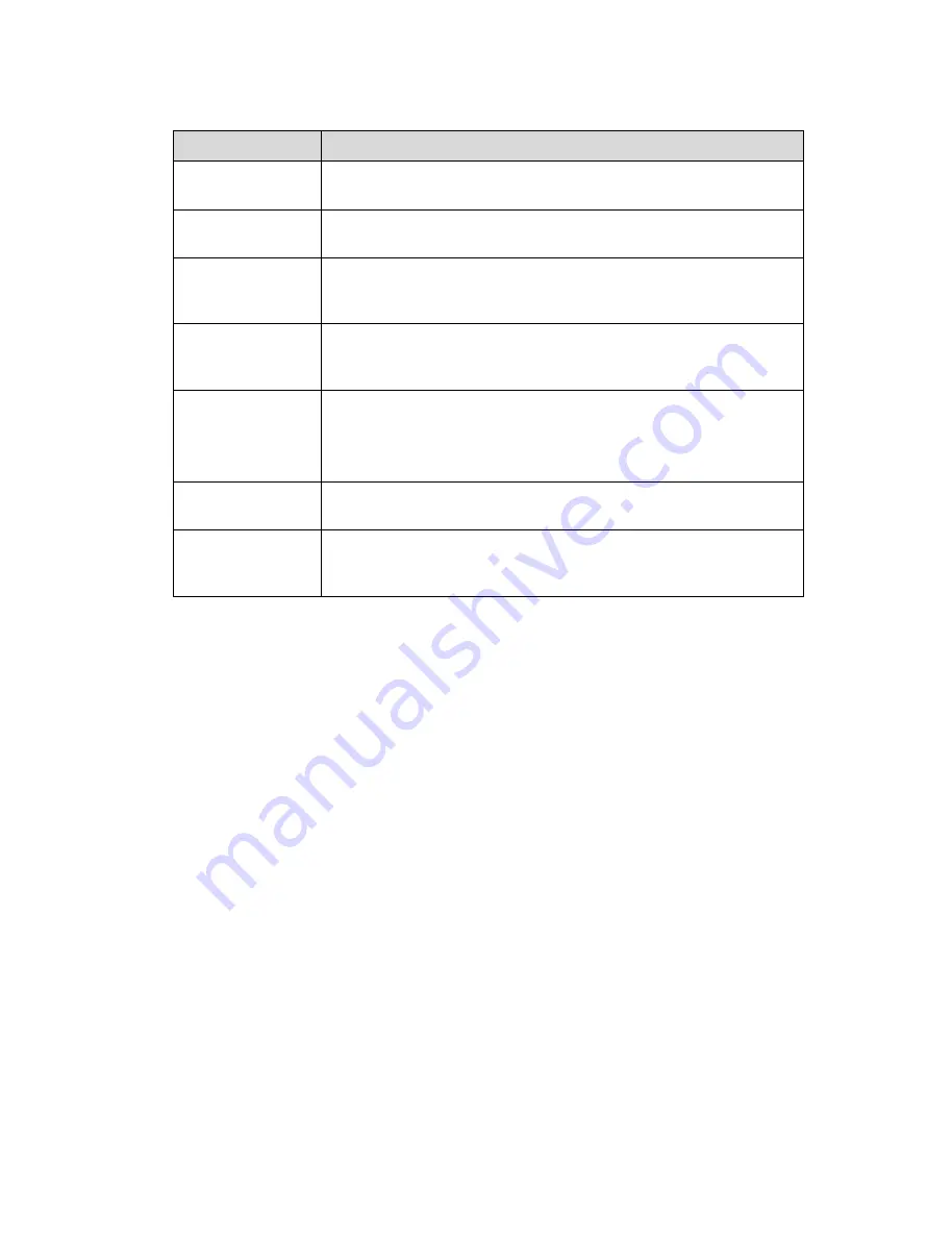 Dahua IPC-HDB3101 Series User Manual Download Page 37