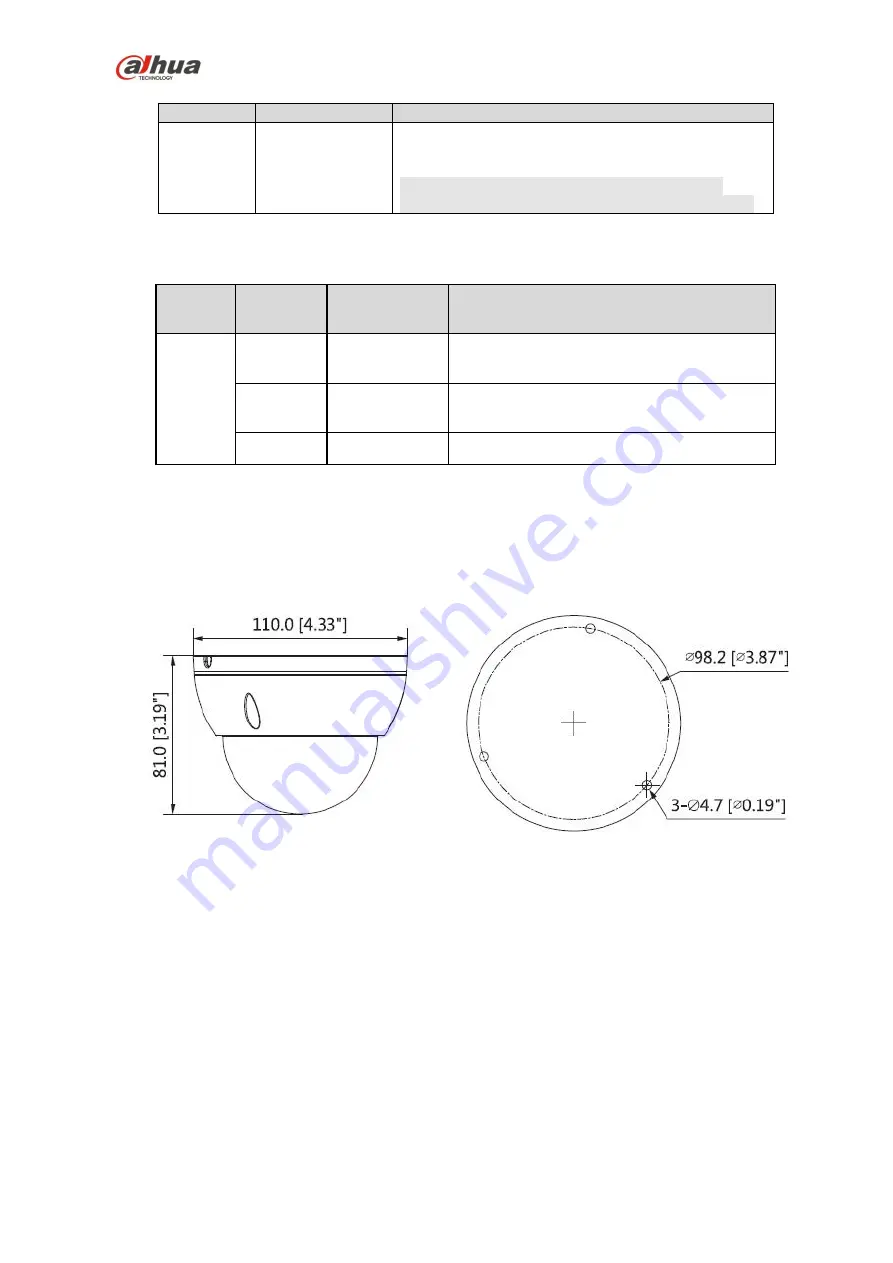 Dahua IPC-HDBW1230E Quick Start Manual Download Page 8