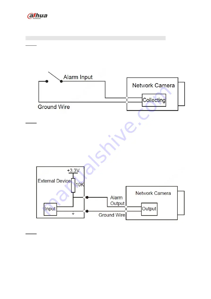 Dahua IPC-HDBW1230E Quick Start Manual Download Page 11