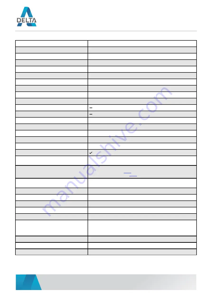 Dahua IPC-HDBW1435E-W-0360B User Manual Download Page 2