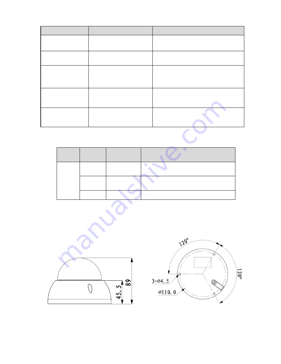 Dahua ipc-hdbw2300r-z Quick Start Manual Download Page 6