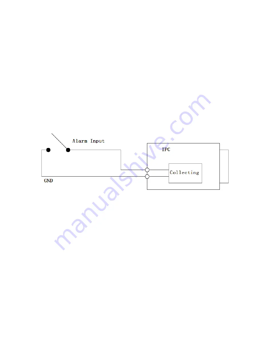 Dahua ipc-hdbw2300r-z Скачать руководство пользователя страница 7