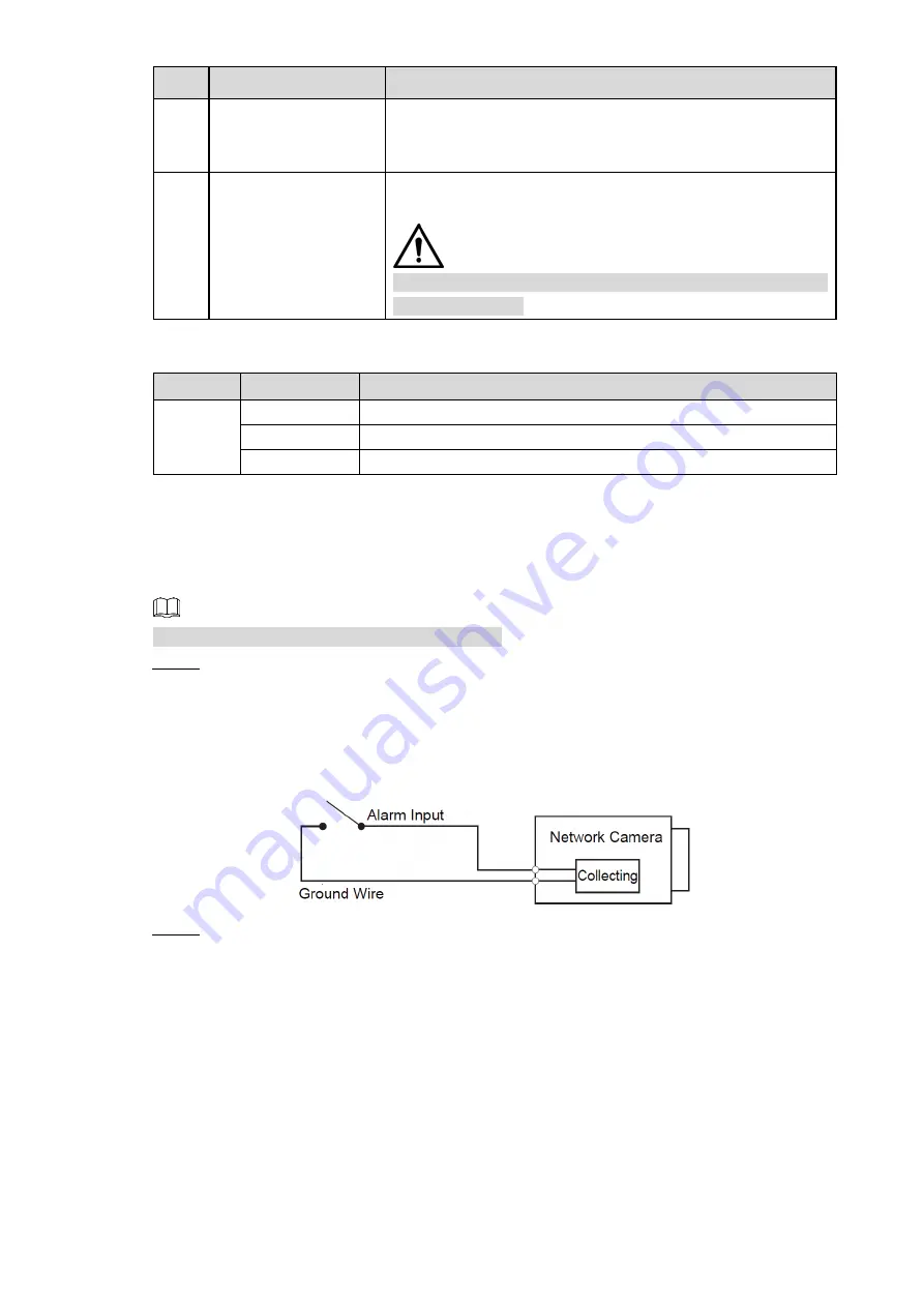 Dahua IPC-HDBW2831E-S-S2 Скачать руководство пользователя страница 8