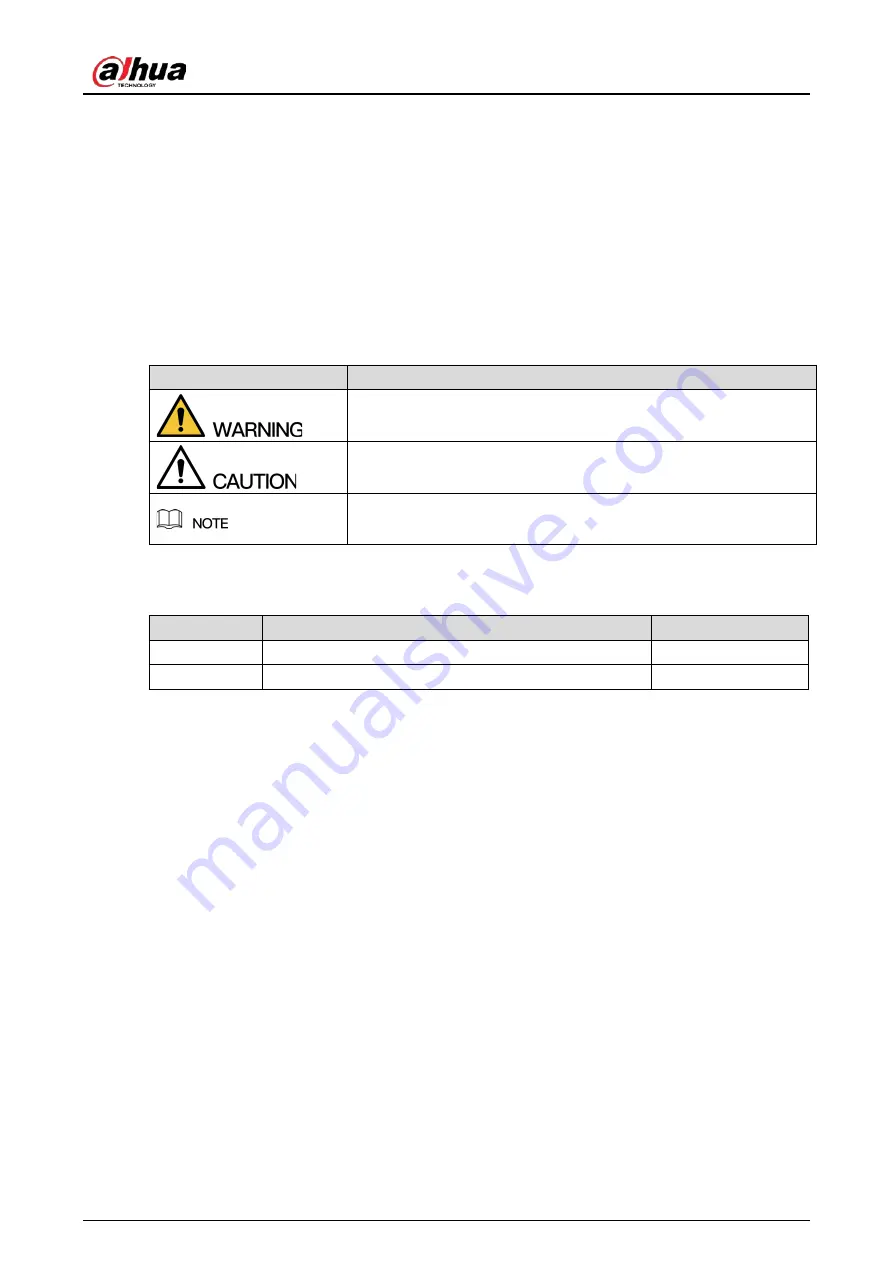 Dahua IPC-HDW2230T-AS-S2 Quick Start Manual Download Page 2