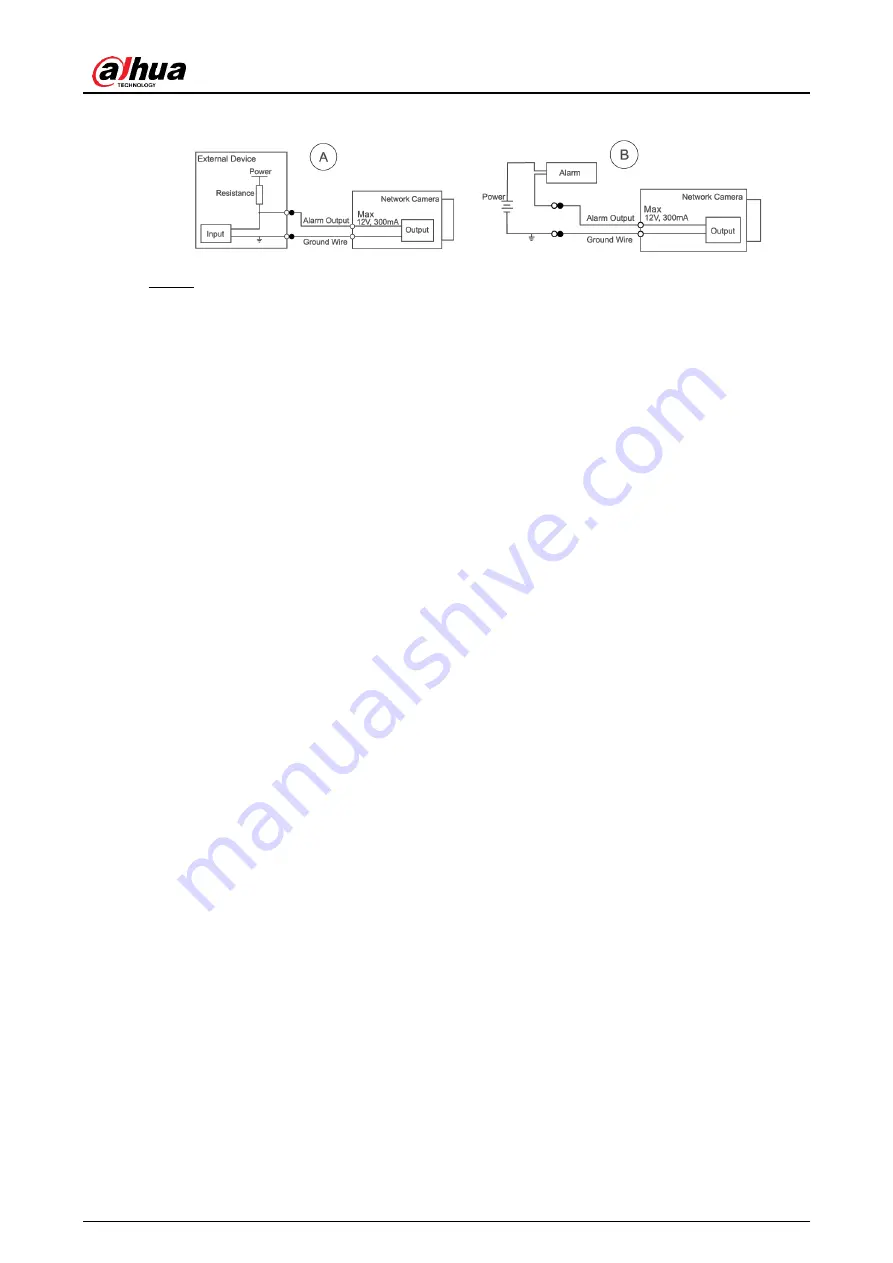 Dahua IPC-HDW3849H-AS-PV Quick Start Manual Download Page 8