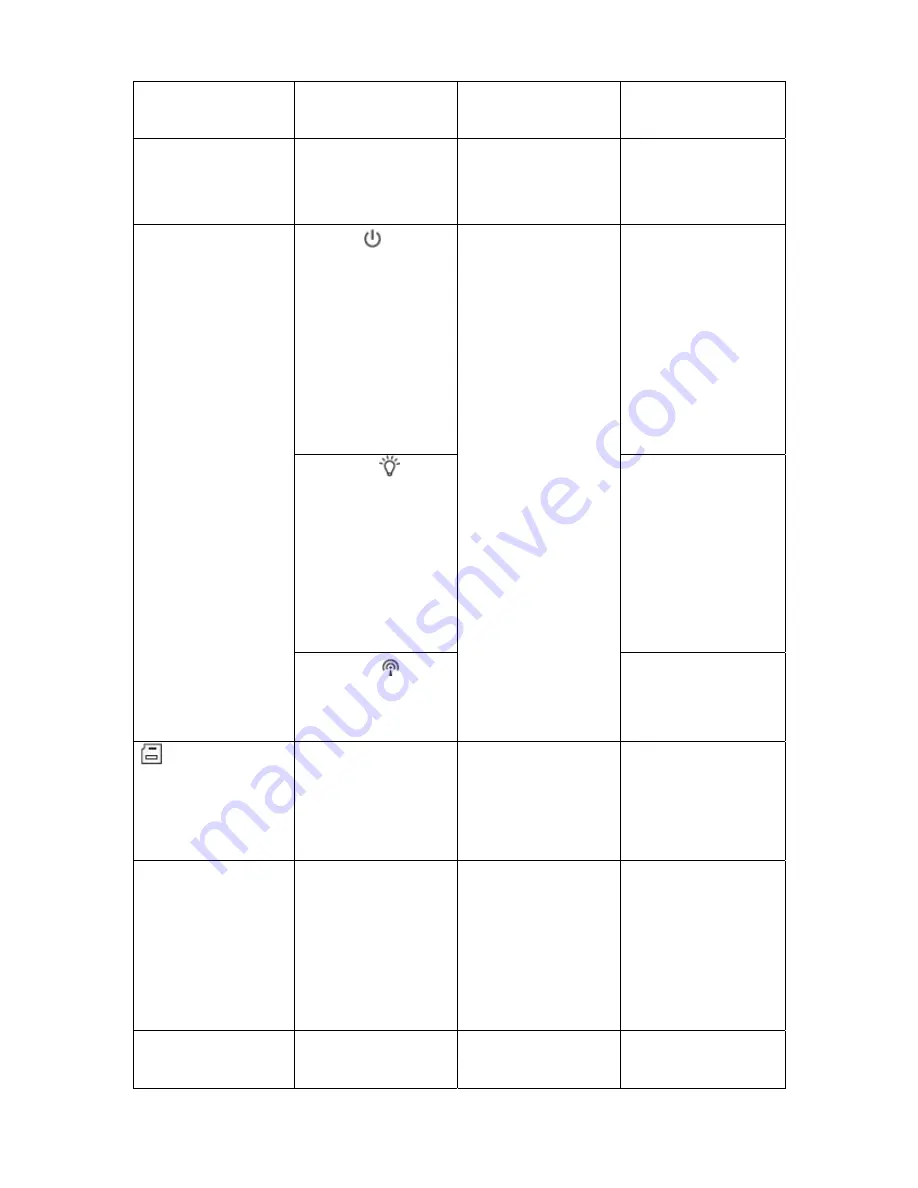 Dahua IPC-HF3200 Series Quick Start Manual Download Page 7