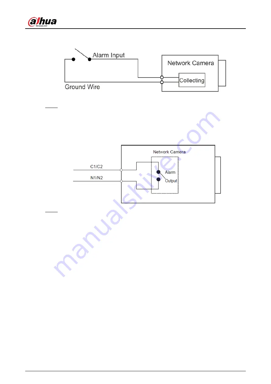 Dahua IPC-HF5541F-ZE-S3 Quick Start Manual Download Page 11