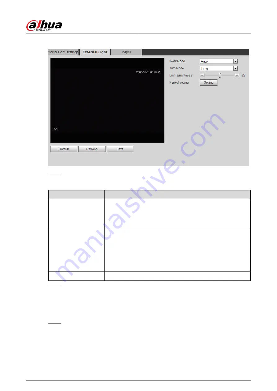 Dahua IPC-HFW2431T-ZS-S2 Operation Manual Download Page 145