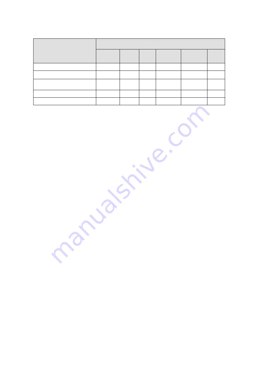 Dahua IPC-HFW2531T-ZS-27135 Quick Start Manual Download Page 14