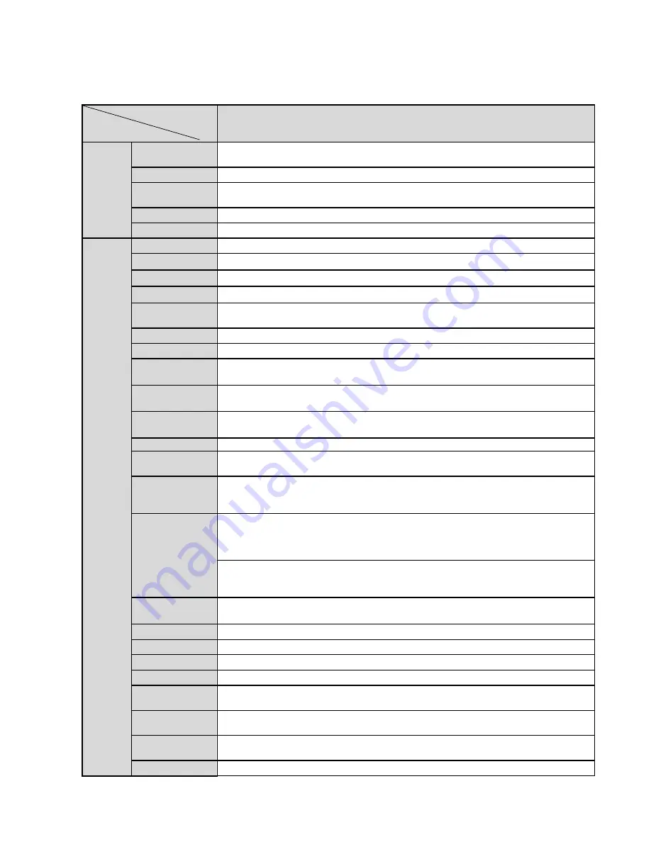 Dahua IPC-HFW8101E User Manual Download Page 13