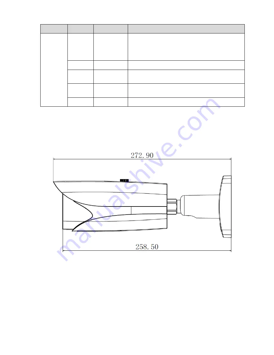 Dahua IPC-HFW8101E User Manual Download Page 16