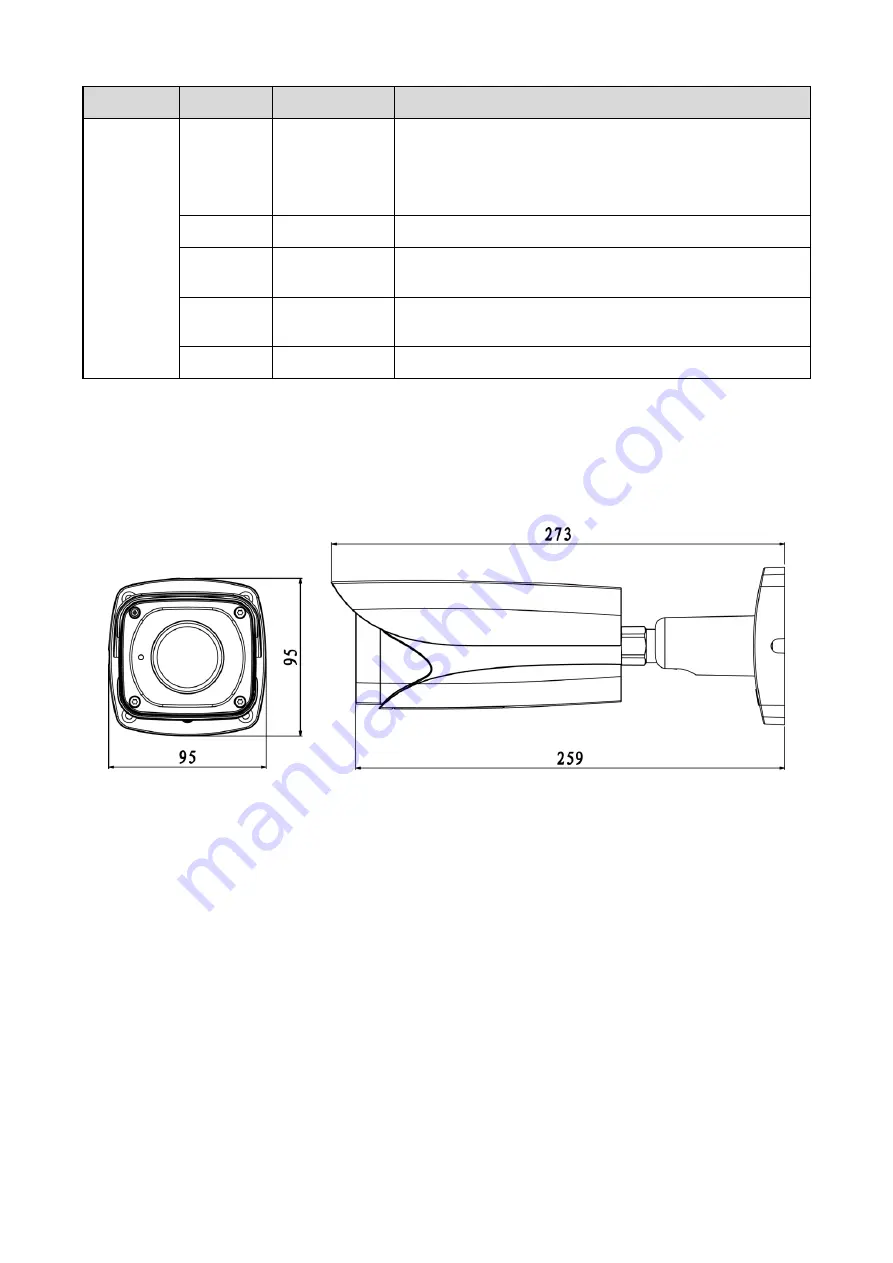 Dahua IPC-HFW8331E-Z5 Скачать руководство пользователя страница 8