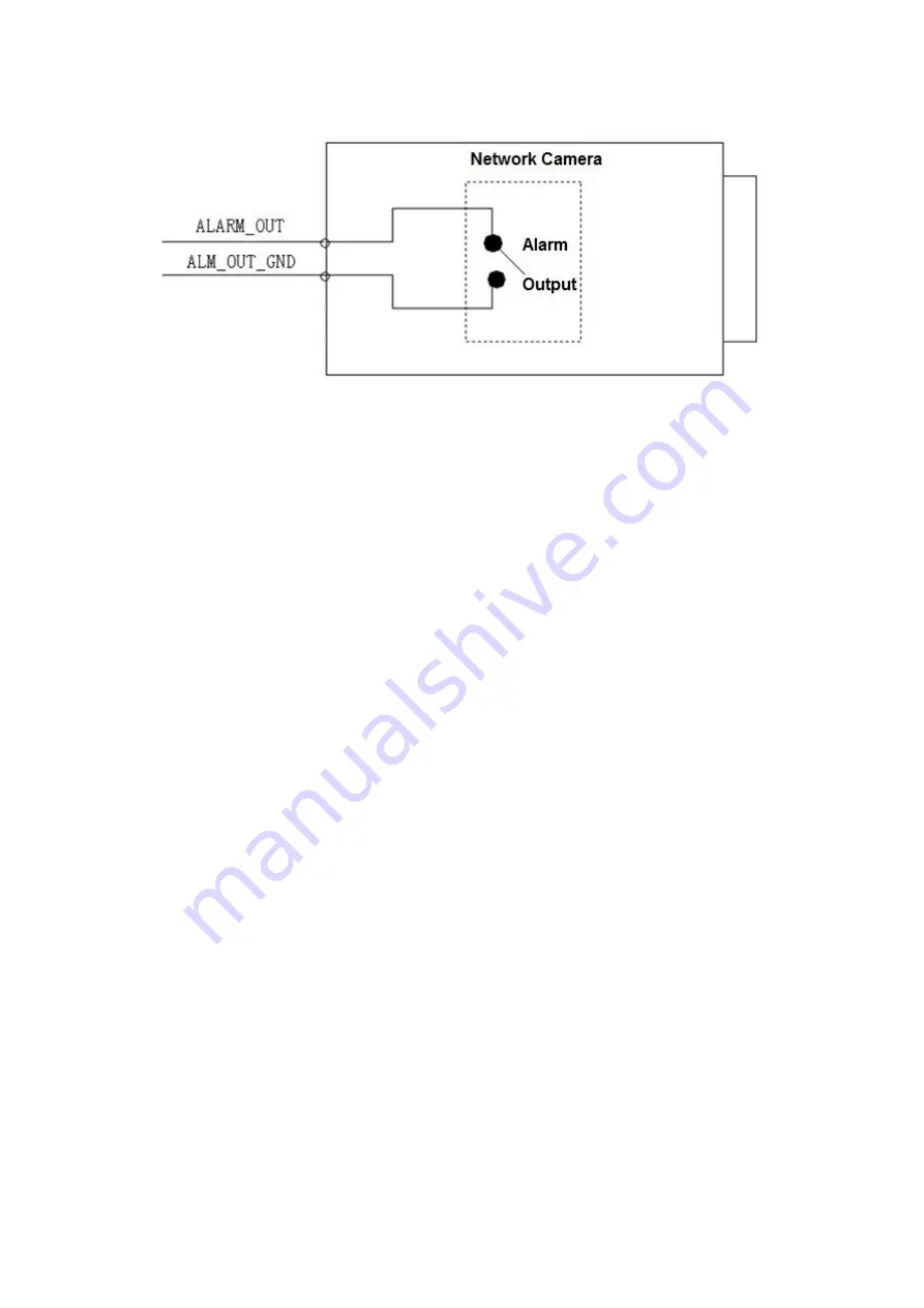 Dahua IPC-HFW8331E-Z5 Скачать руководство пользователя страница 10