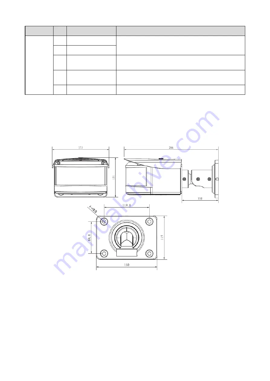 Dahua IPC-PFW8601-A180 Quick Start Manual Download Page 7