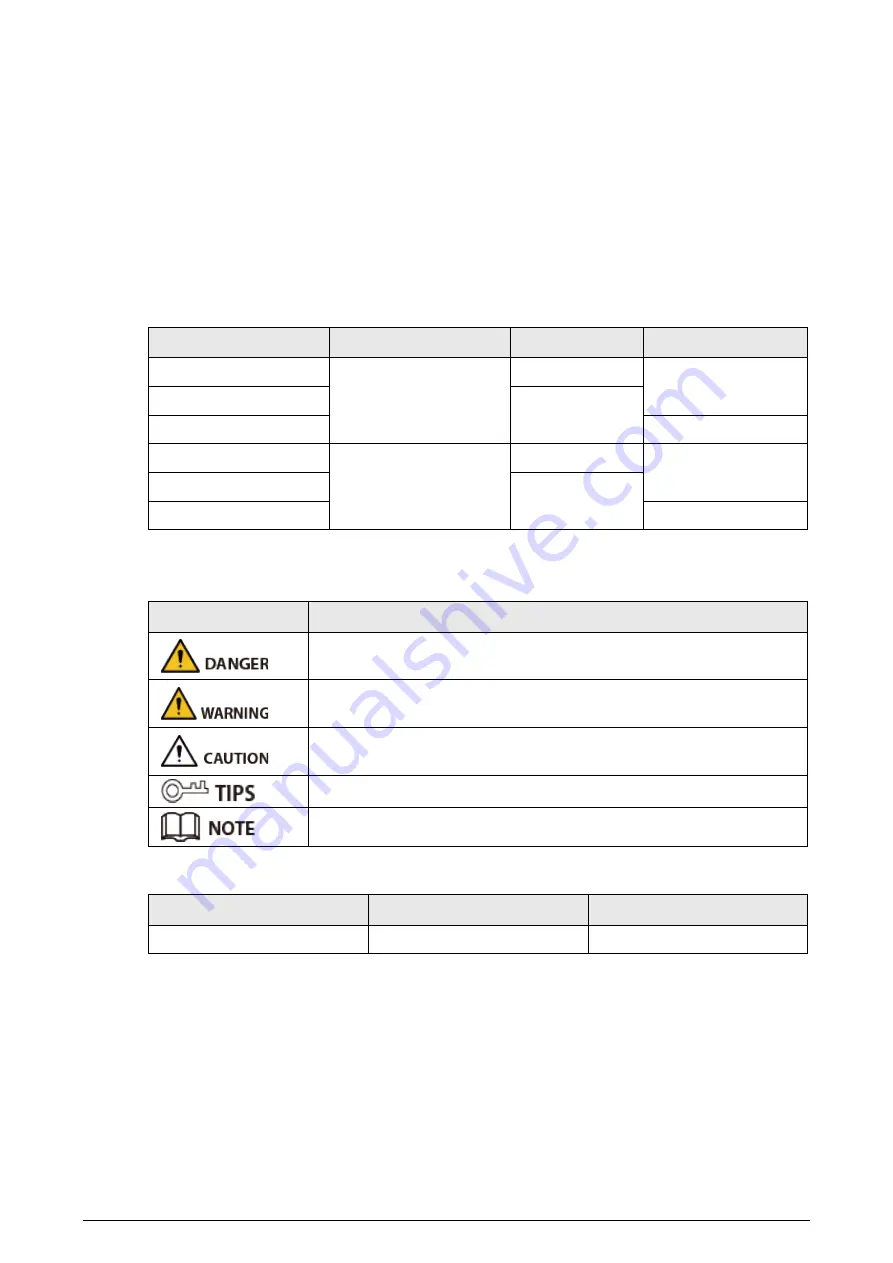 Dahua ITC214-PH5B-F3-POE Скачать руководство пользователя страница 2