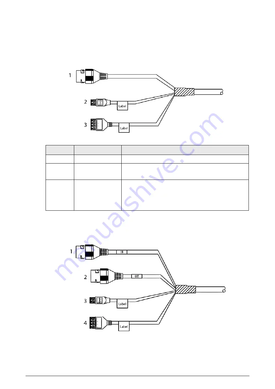 Dahua ITC214-PH5B-F3-POE Скачать руководство пользователя страница 12