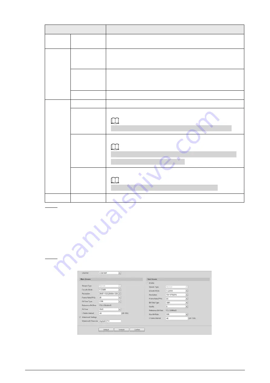 Dahua ITC214-PH5B-F3-POE Скачать руководство пользователя страница 39