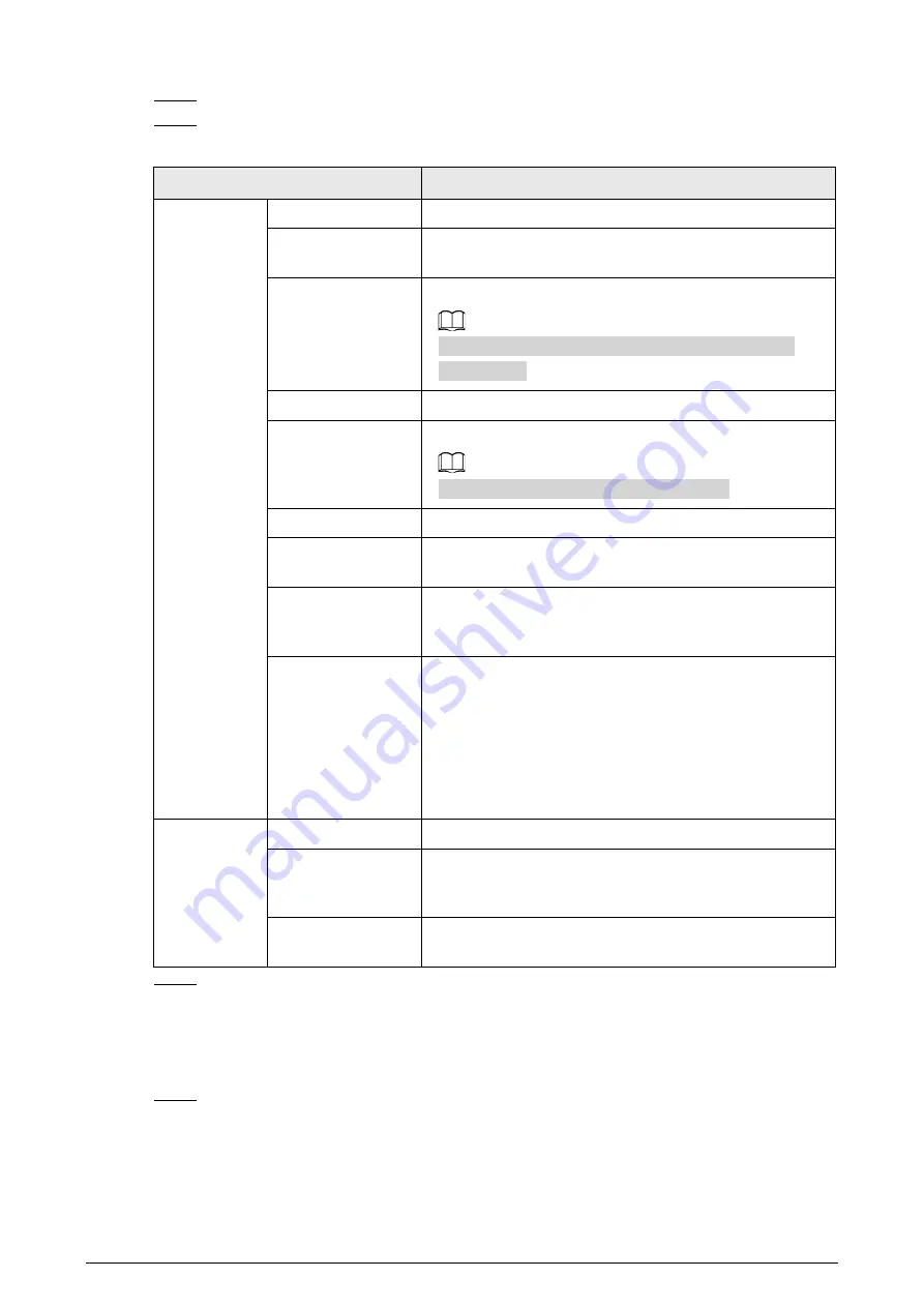 Dahua ITC214-PH5B-F3-POE Скачать руководство пользователя страница 40