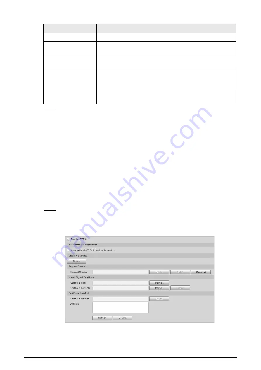 Dahua ITC214-PH5B-F3-POE Скачать руководство пользователя страница 50