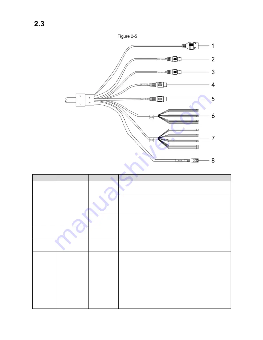 Dahua ITC215-PW4I-IRLZF27135 User Manual Download Page 16