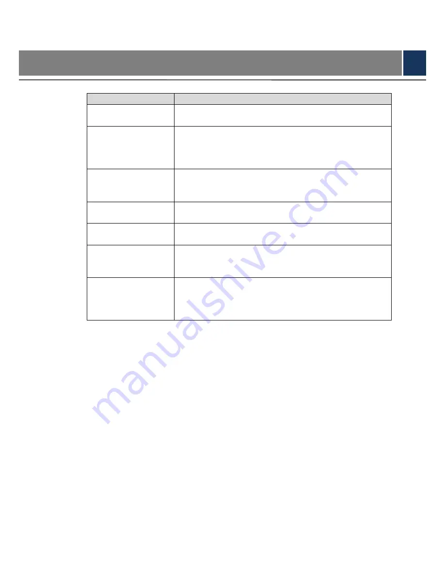 Dahua ITC215-PW4I-IRLZF27135 User Manual Download Page 109