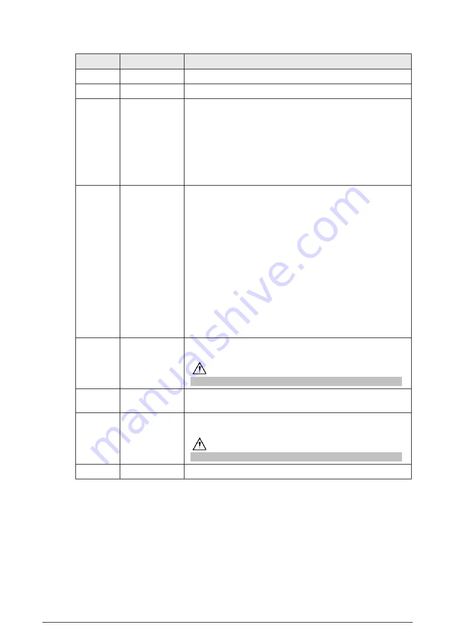 Dahua ITC439-PW1H-LZ Скачать руководство пользователя страница 9