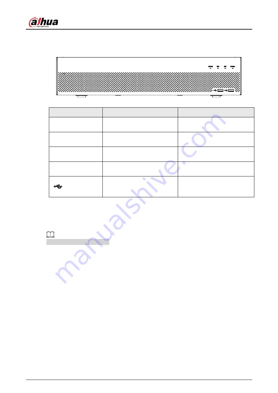 Dahua JRC-27F User Manual Download Page 25