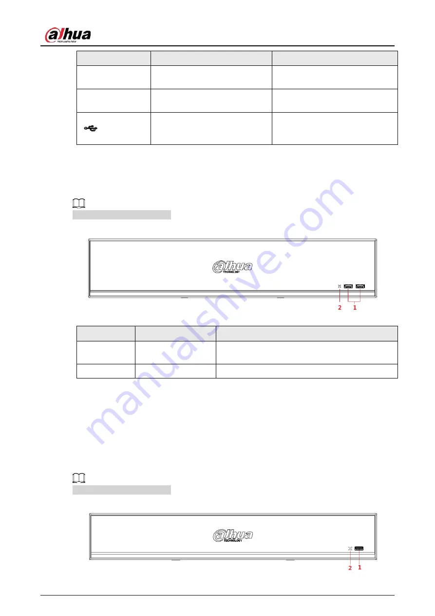 Dahua JRC-27F User Manual Download Page 30