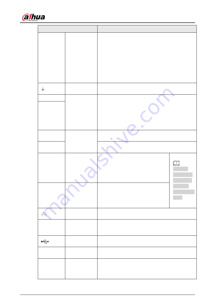 Dahua JRC-27F User Manual Download Page 48