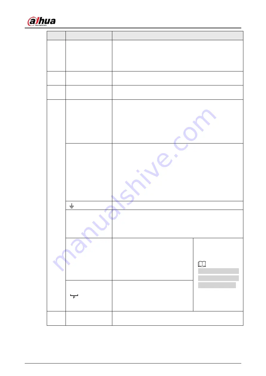 Dahua JRC-27F User Manual Download Page 68